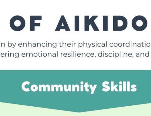 Aikidonun faydaları üzerine hazırlanmış çok güzel bir çalışma